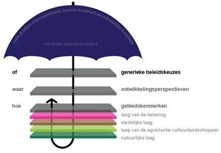 afbeelding "i_NL.IMRO.0177.TAM20240005-ON01_0006.png"