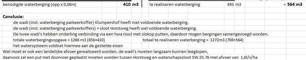 afbeelding "i_NL.IMRO.0177.TAM20240005-ON01_0016.jpg"