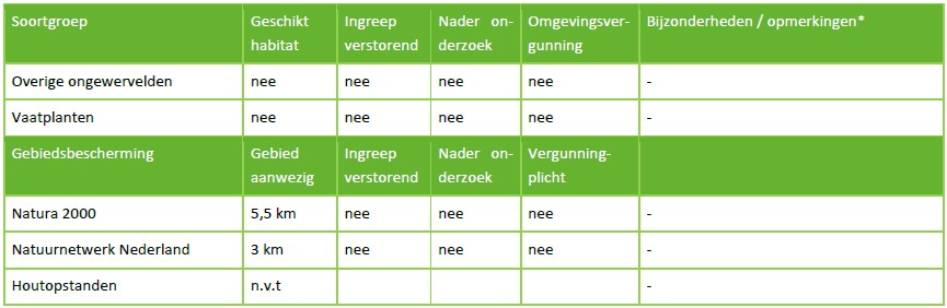 afbeelding "i_NL.IMRO.0177.TAM20240005-ON01_0018.jpg"