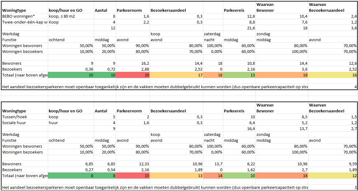 afbeelding "i_NL.IMRO.0177.TAM20240005-ON01_0022.jpg"