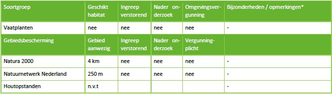 afbeelding "i_NL.IMRO.0177.TAM20240006-VG01_0012.jpg"
