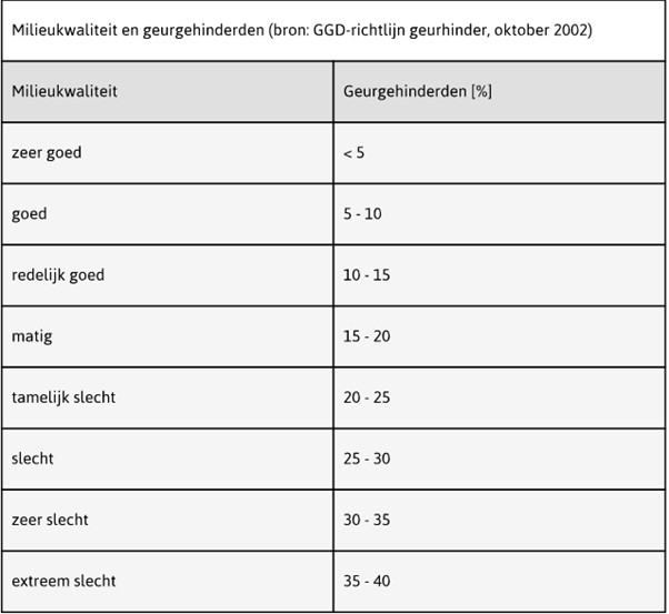 afbeelding "i_NL.IMRO.0177.TAM20240006-VG01_0017.jpg"