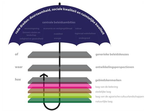 afbeelding "i_NL.IMRO.0177.TAM20240007-ON01_0010.png"