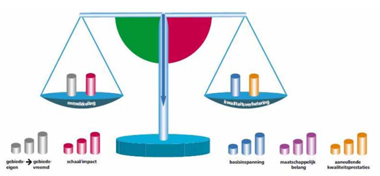 afbeelding "i_NL.IMRO.0177.TAM20240007-ON01_0016.png"