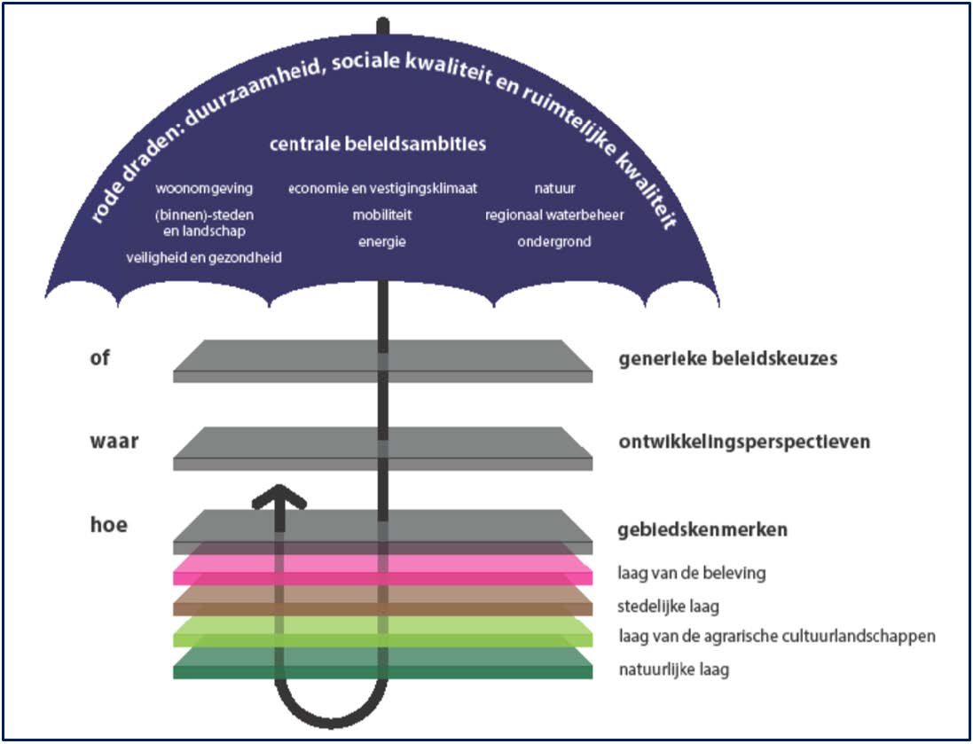 afbeelding "i_NL.IMRO.0177.TAM20240008-GV01_0006.jpeg"