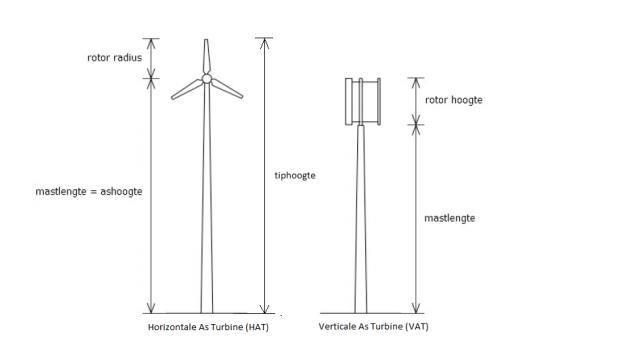 afbeelding "i_NL.IMRO.0177.TAM20250002-ON01_0001.png"