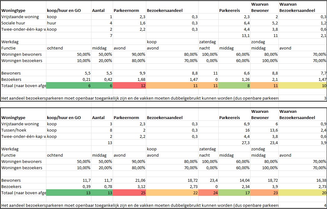 afbeelding "i_NL.IMRO.0177.TAM20240006-VG01_0020.jpg"