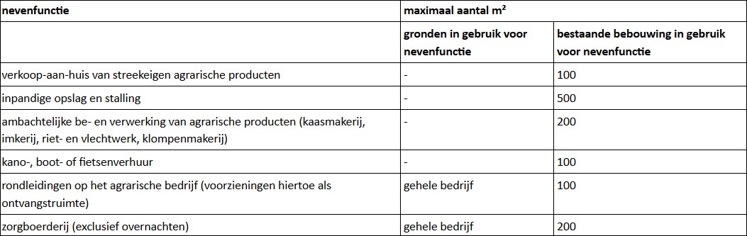 afbeelding "i_NL.IMRO.0177.TAM20240008-ON01_0009.jpg"