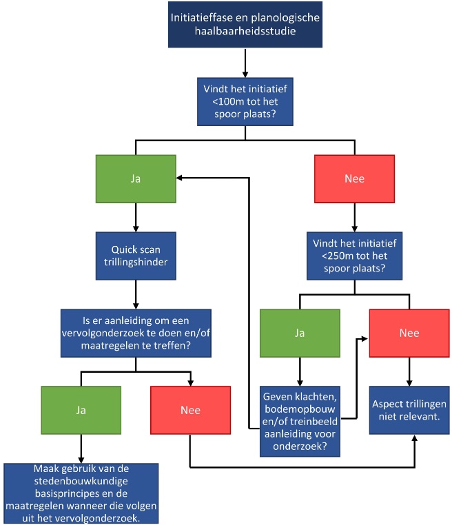afbeelding "i_NL.IMRO.0177.TAM20250014-0001_0014.jpg"